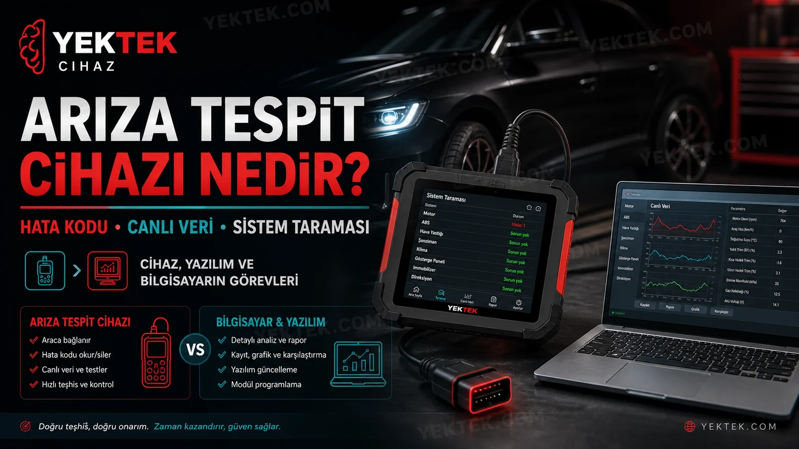 Araç Arıza Tespit Cihazı ve Bilgisayarı Nedir? için YekTek Cihaz teknik rehber kapak görseli