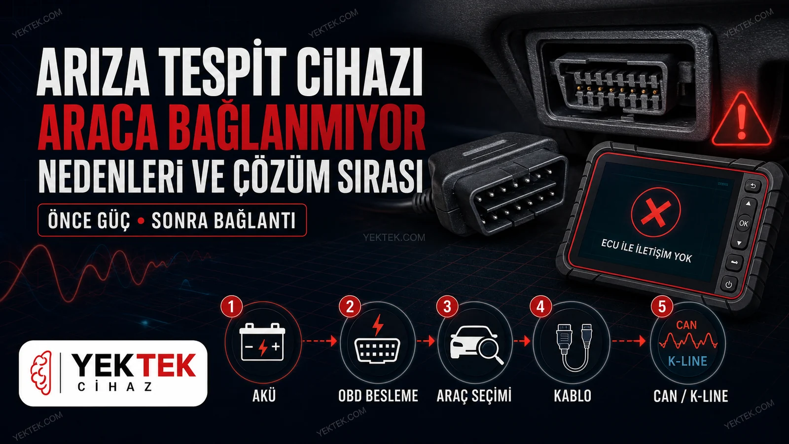 Arıza Tespit Cihazı Araca Bağlanmıyor: Nedenleri ve Çözüm Sırası için YekTek Cihaz teknik rehber kapak görseli
