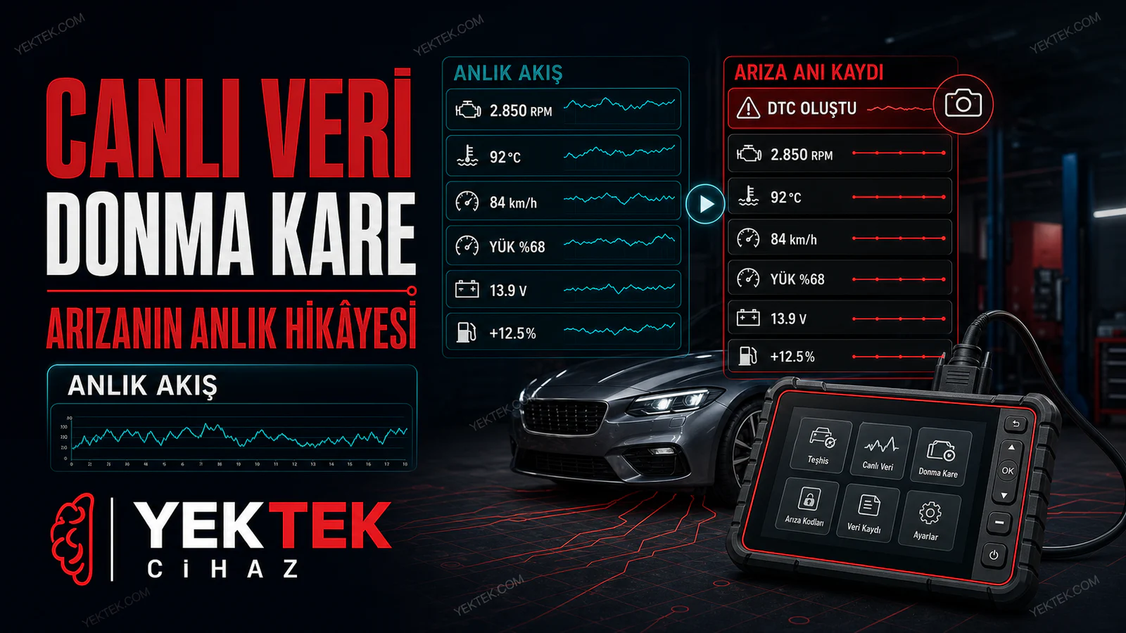 Canlı Veri ve Donma Kare Verisi Nedir? için YekTek Cihaz teknik rehber kapak görseli