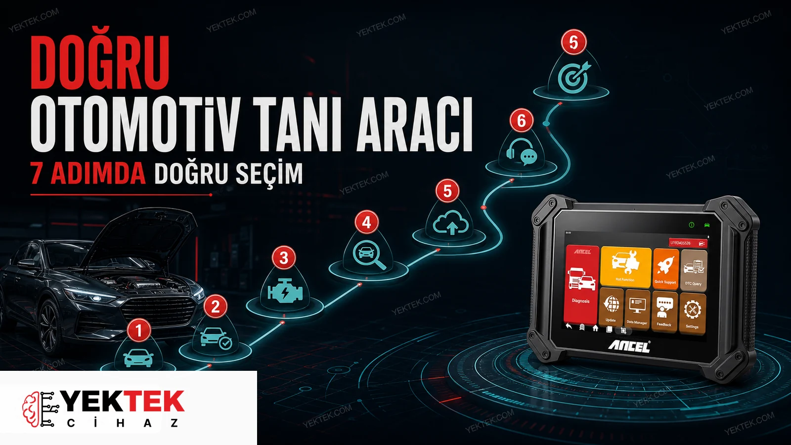 İşletmeniz İçin Doğru Otomotiv Tanı Aracı Seçmeye 7 Adım için YekTek Cihaz teknik rehber kapak görseli