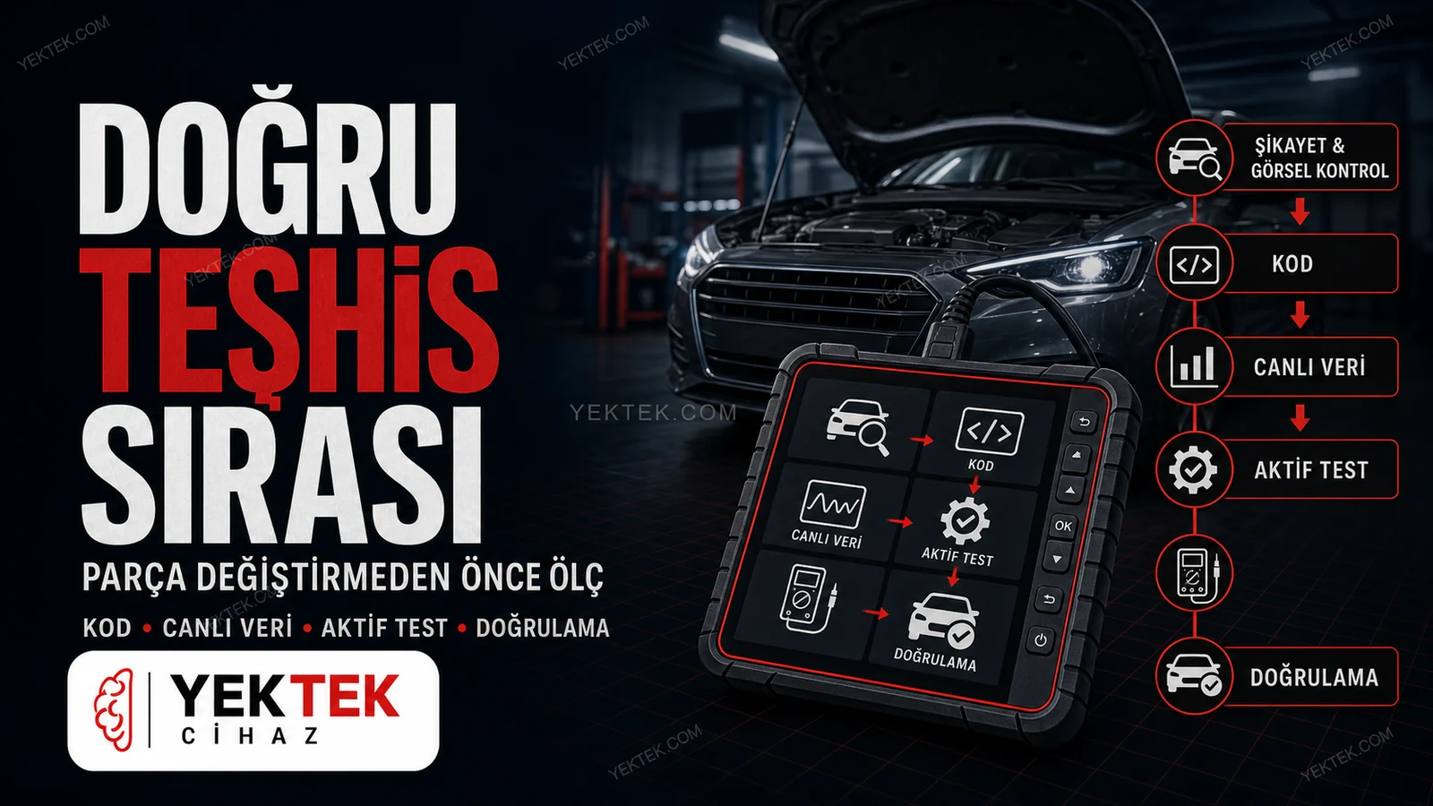 Arıza Tespit Cihazı ile Doğru Teşhis Sırası için YekTek Cihaz teknik rehber kapak görseli