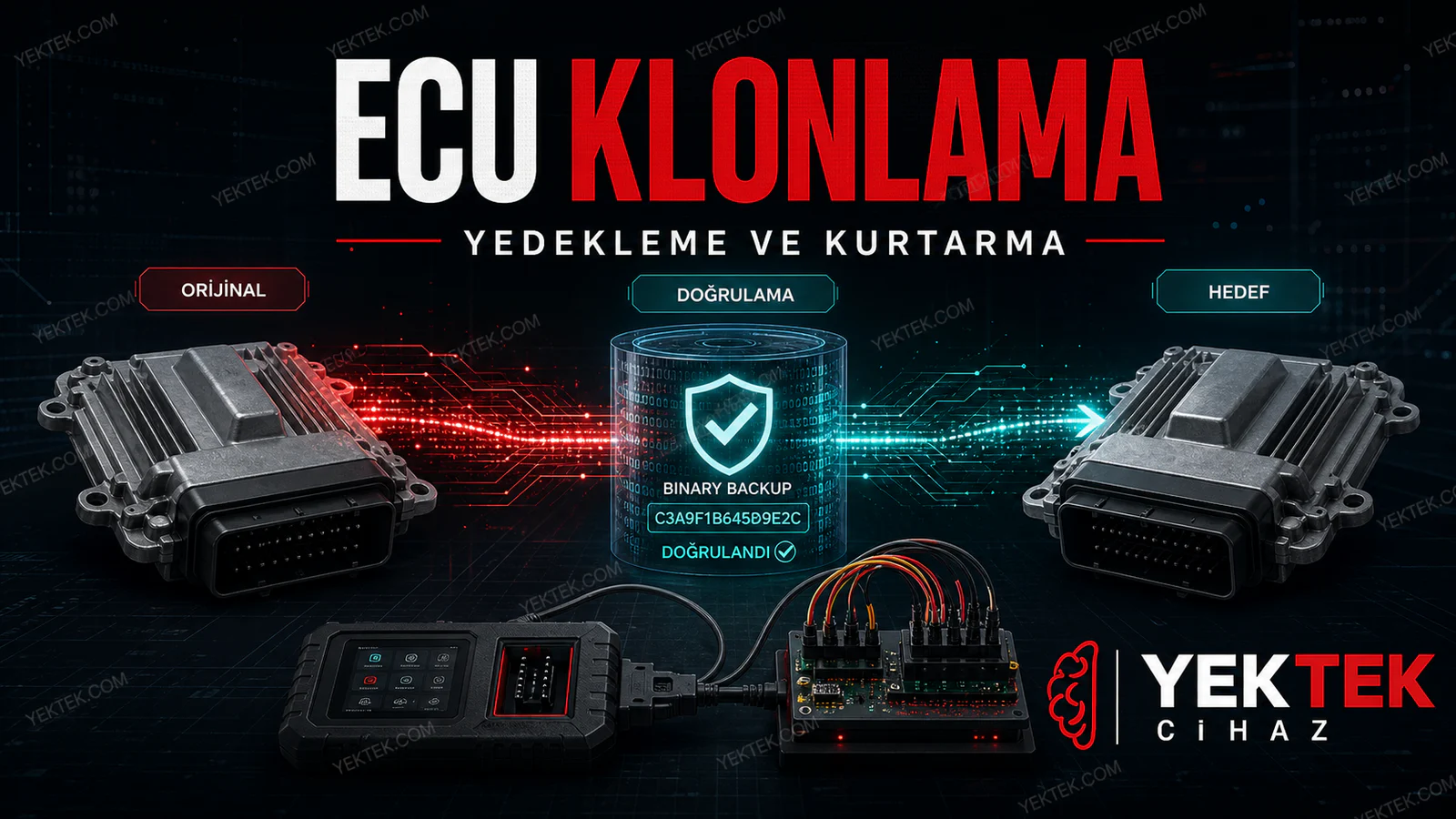 Magicmotorsport FLEX ile ECU Klonlama, Yedek Alma ve Kurtarma Rehberi için YekTek Cihaz teknik rehber kapak görseli