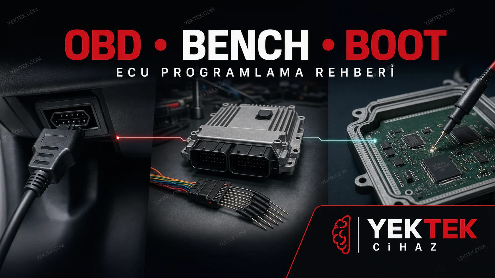 Magicmotorsport FLEX ile OBD, Bench ve Boot ECU Programlama Rehberi için YekTek Cihaz teknik rehber kapak görseli