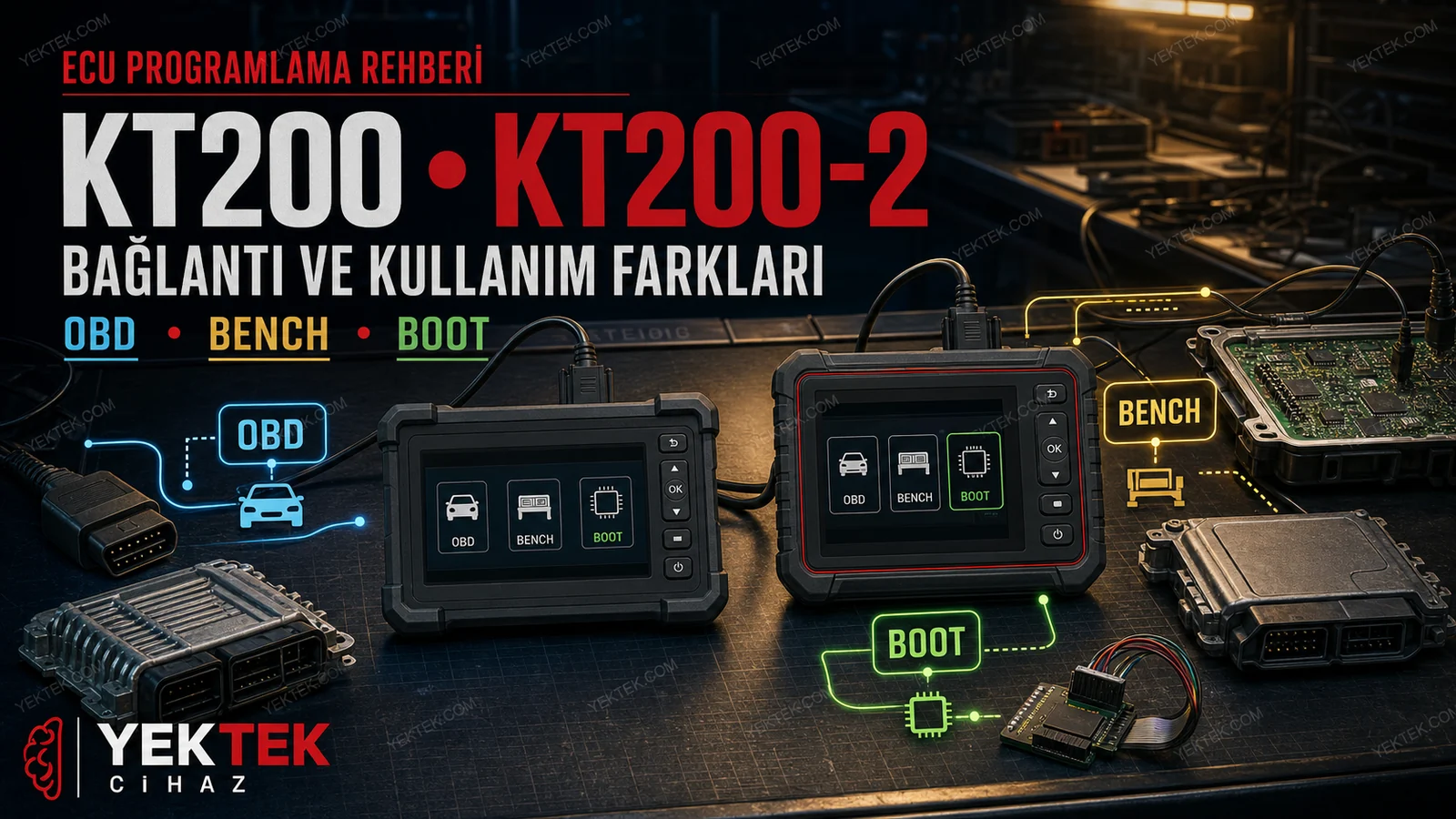 KT200 ve KT200-2 Hakkında Bilgi için YekTek Cihaz teknik rehber kapak görseli