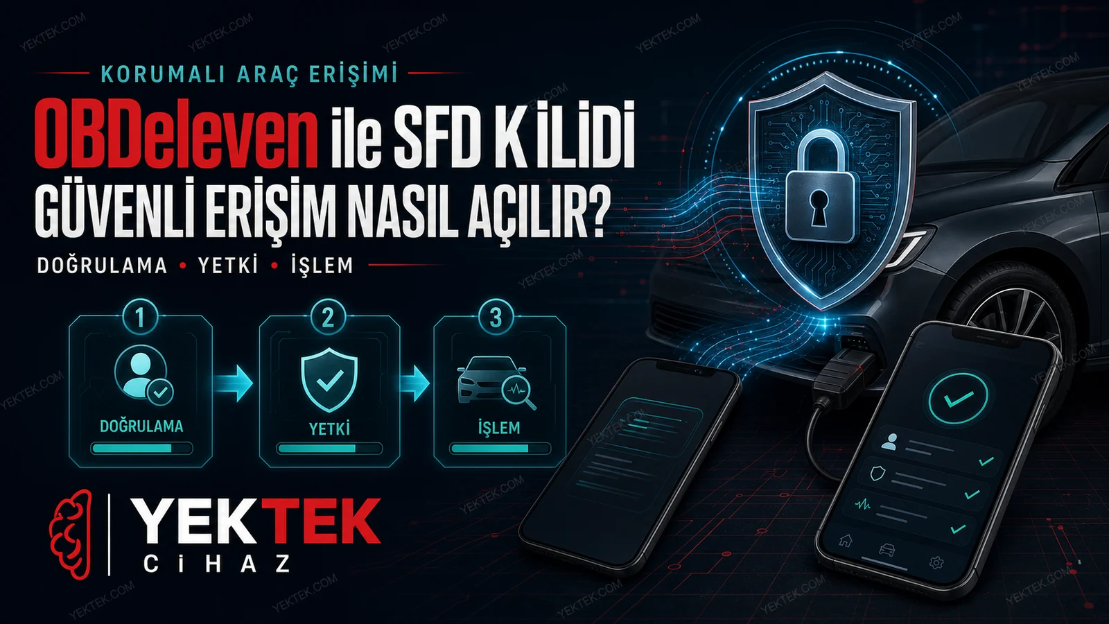 OBDeleven SFD Kilidi Nasıl Kaldırılır? için YekTek Cihaz teknik rehber kapak görseli