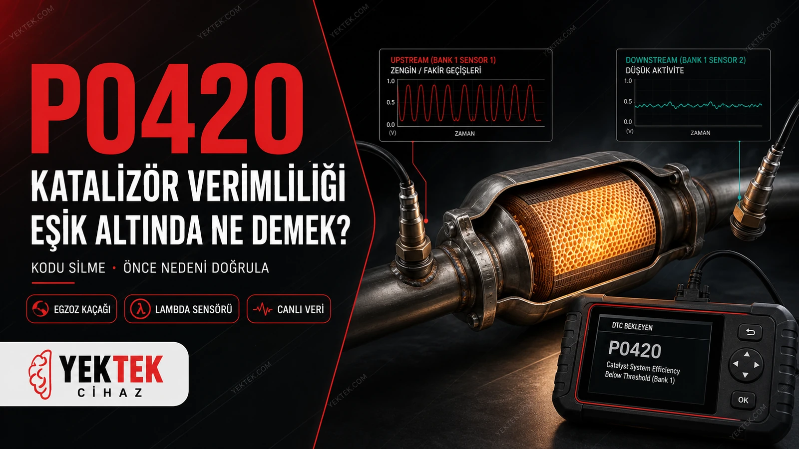 P0420 Katalizör Verimliliği Eşik Altında Ne Demek? için YekTek Cihaz teknik rehber kapak görseli
