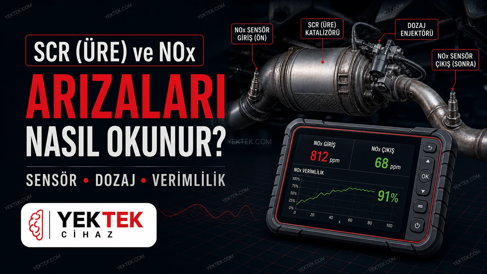 SCR (ÜRE) ve NOx Sensörü Arızaları Arıza Tespit Cihazında Nasıl Okunur? için YekTek Cihaz teknik rehber kapak görseli