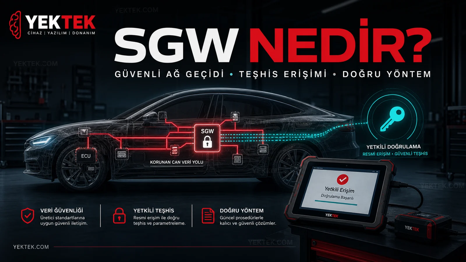 SGW Nedir, Nasıl Aşılır? için YekTek Cihaz teknik rehber kapak görseli