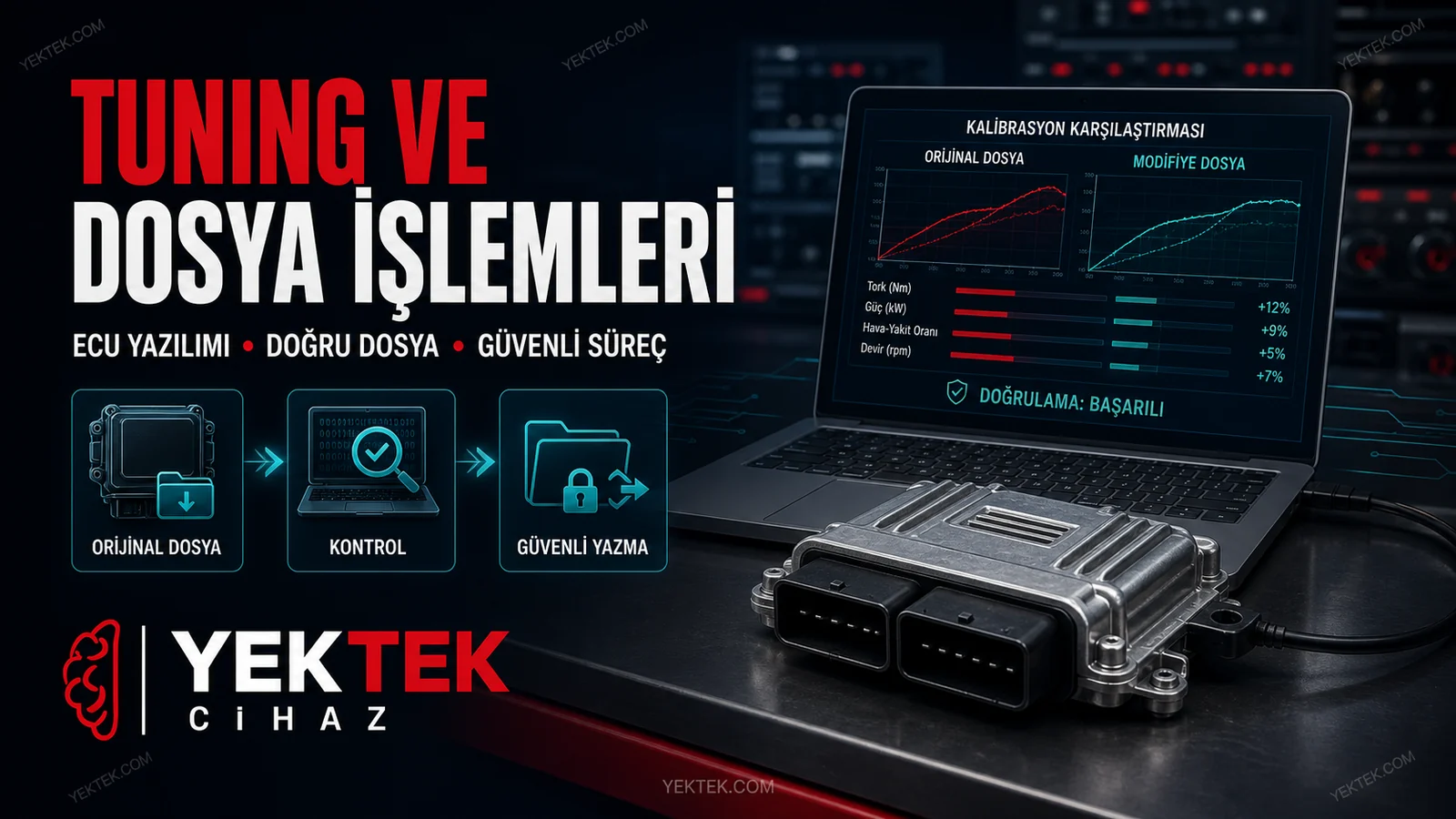 Tuning ve İptal Dosyaları Hakkında Bilgi için YekTek Cihaz teknik rehber kapak görseli