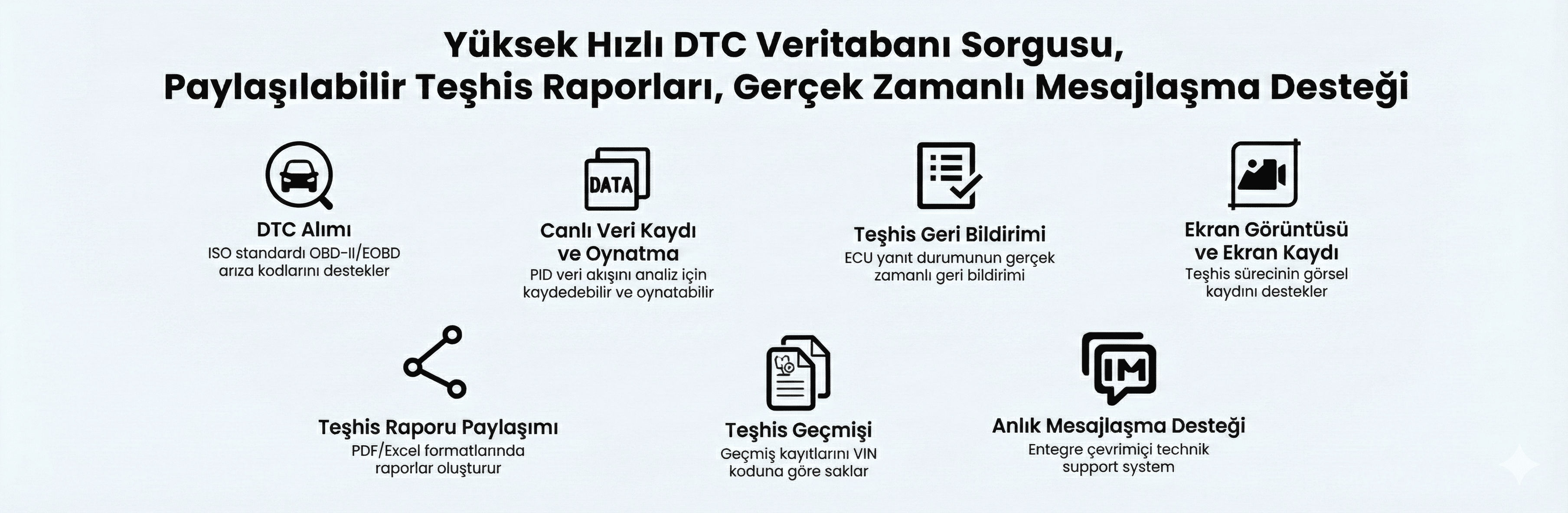 ANCEL DS600 BT Profesyonel Universal OBD2 Oto Arıza Tespit Cihazı açıklama görseli