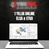 Haynes Pro Online Türkçe Tamir, Bakım ve Elektrik Tesisat , Sente Şeması Katalog Yazılımı