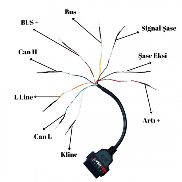 OBD Multiline Açık Unıversal Balantı Kablosu