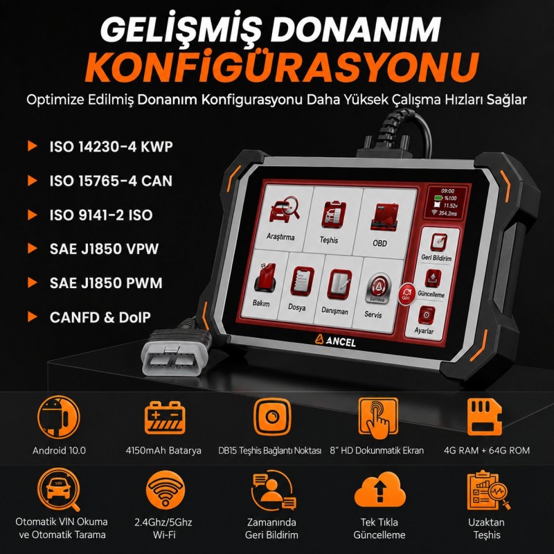 ANCEL DS600 ELITE Profesyonel Universal OBD2 Oto Arıza Tespit Cihazı